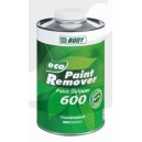Decapant / Paint Remover